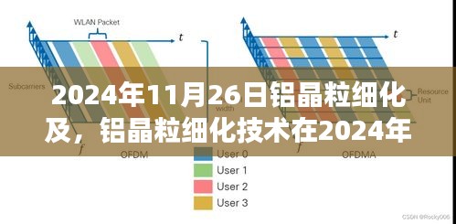 第1818页