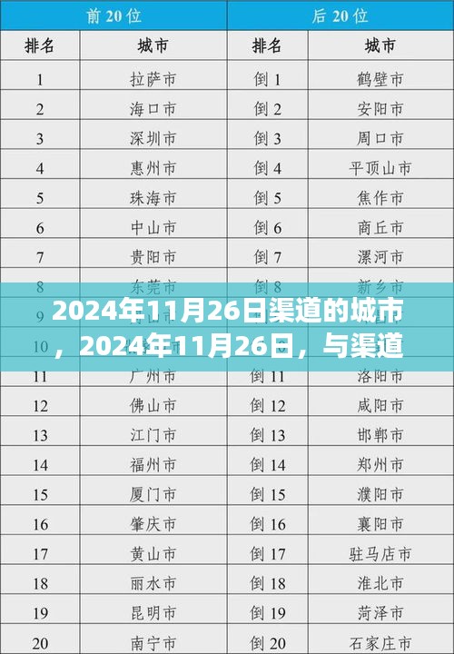 在线留言 第245页