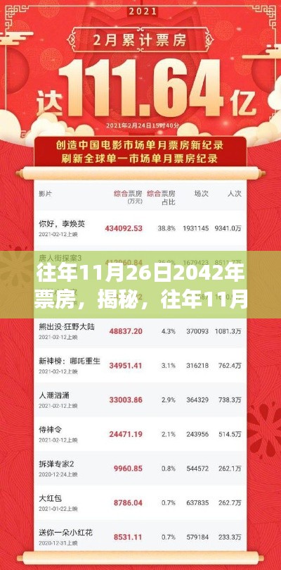 富贵浮云 第4页