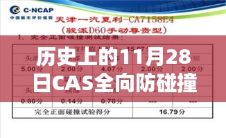 厂房环境 第219页
