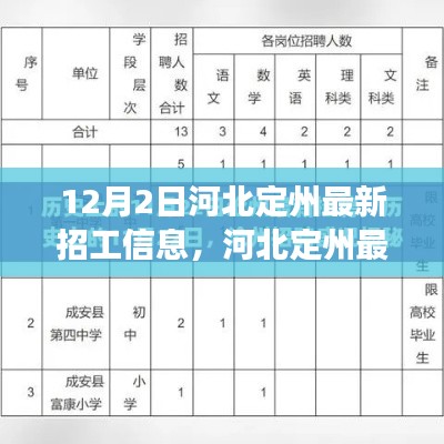 飞墙走壁 第3页