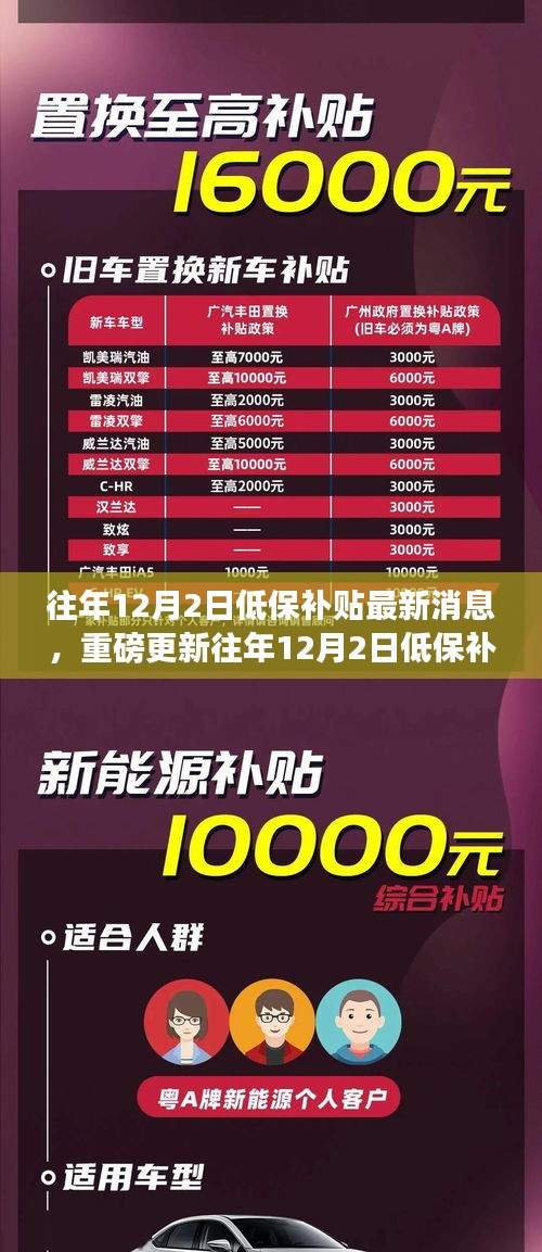 运输网络 第211页