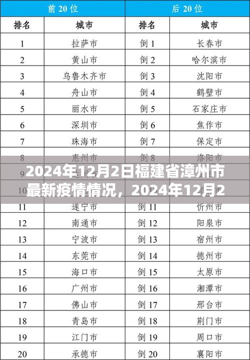 厂房环境 第212页