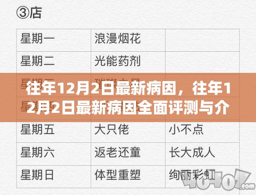 联系我们 第218页