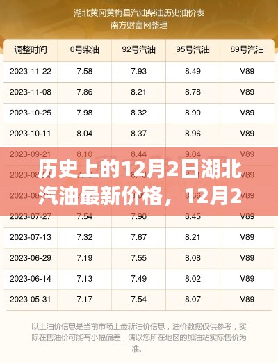 高人雅士 第3页