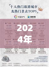 揭秘广州魅力，探寻热门入境日独特魅力与精彩活动——以广州入境游2024年12月4日为例