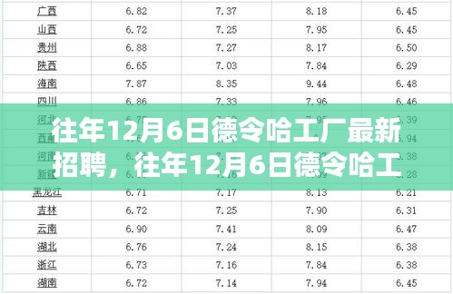 凤毛麟角 第4页