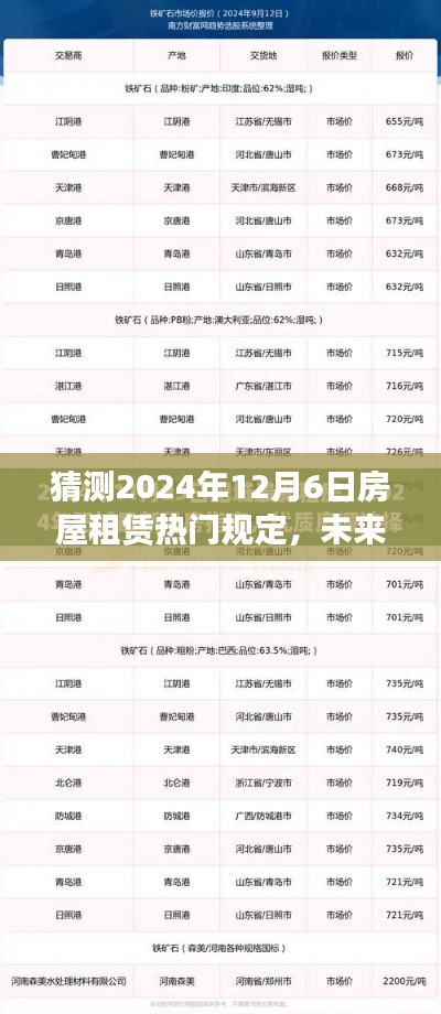 衣不重采 第3页