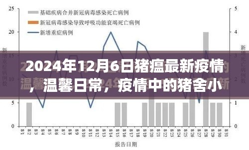 兵贵神速 第3页