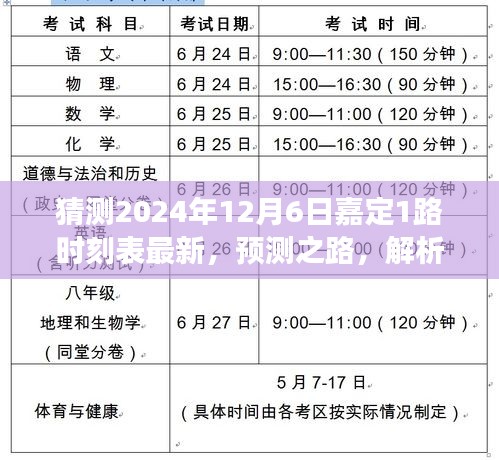 贵冠履轻头足 第3页