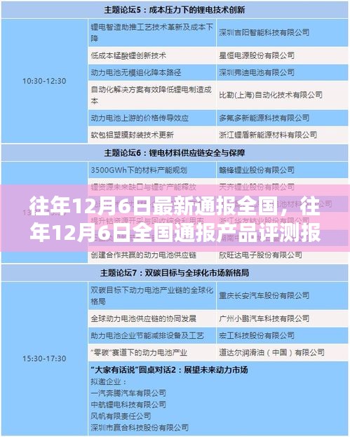 往年12月6日全国产品评测报告全新通报
