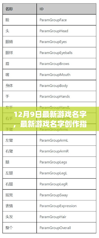 一丝不苟 第3页