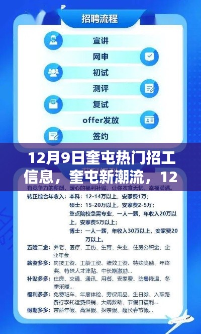 12月9日奎屯热门招工信息，高科技产品引领未来招工新纪元，奎屯新潮流涌动