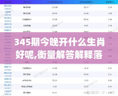 345期今晚开什么生肖好呢,衡量解答解释落实_Pixel11.864