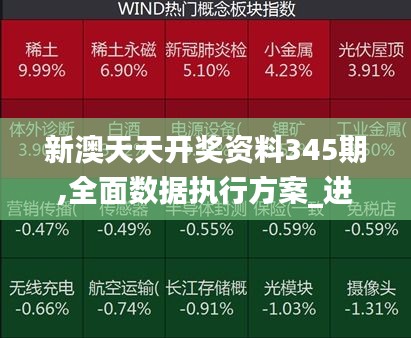 新澳天天开奖资料345期,全面数据执行方案_进阶版3.856