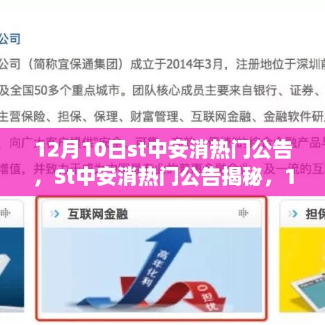 揭秘St中安消热门公告，12月10日的背后故事与深远影响