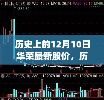 贵而贱目 第3页