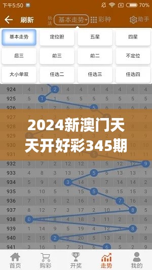 资料中心 第162页