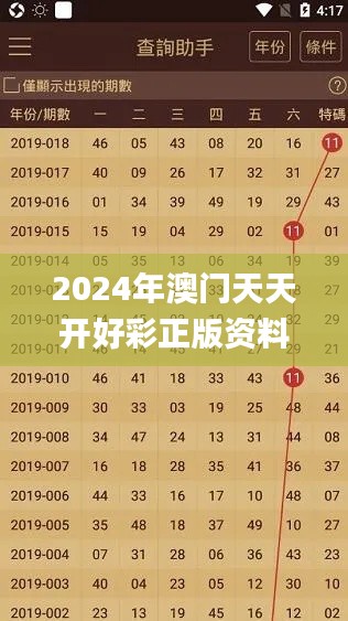 心不在焉 第3页