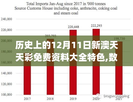 资料中心 第161页