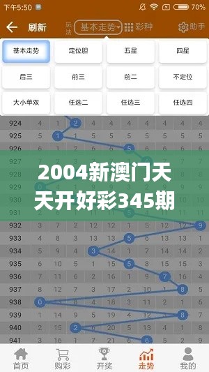 2004新澳门天天开好彩345期,清晰计划执行辅导_set2.229