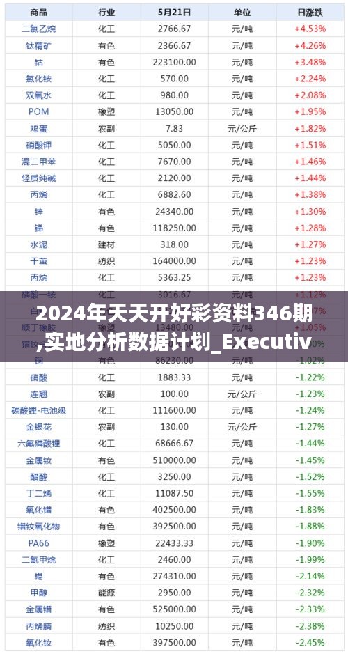 资料中心 第160页