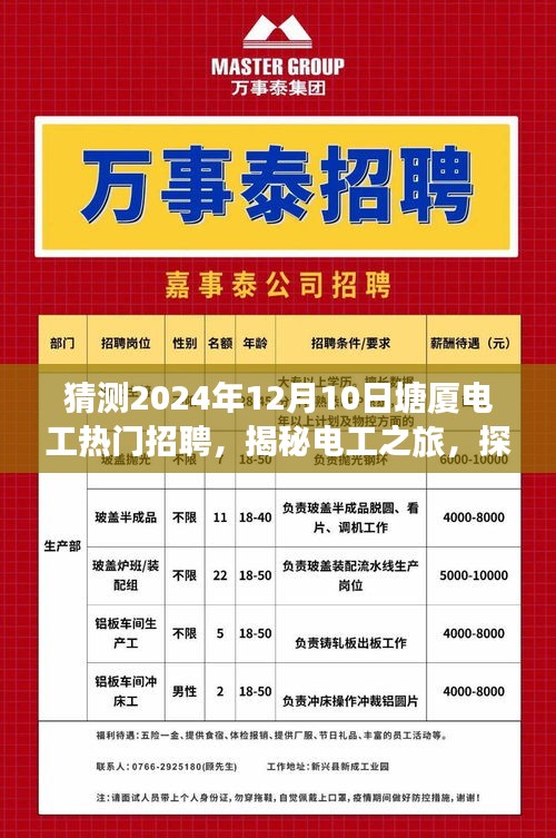 揭秘电工之旅，塘厦热门招聘与美景的心灵之旅启程电工梦想之旅
