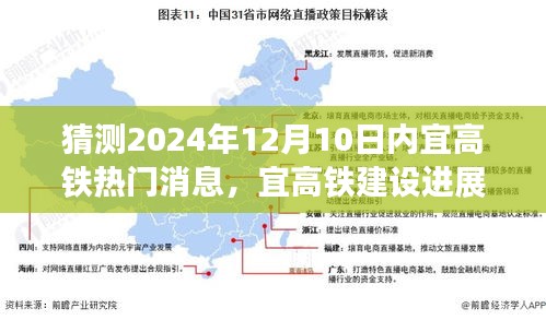 揭秘内宜高铁建设进展与未来展望，热门消息背后的故事揭晓，预测未来于2024年12月10日的新动态