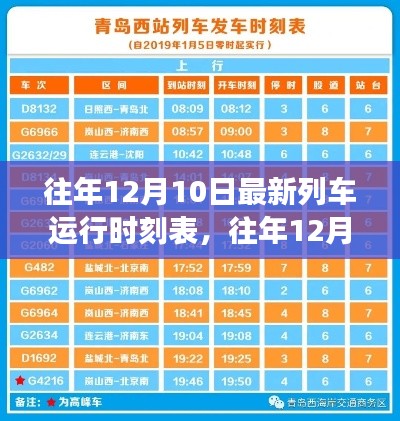 羽扇纶巾 第3页