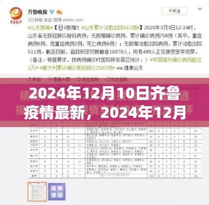 如鸟兽散 第3页