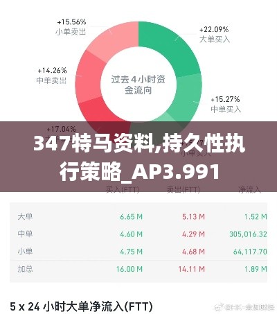 资料中心 第159页