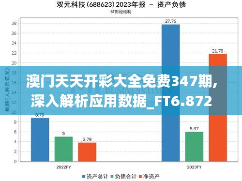 资料中心 第156页
