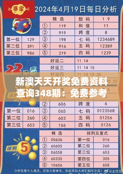侃侃而谈 第3页