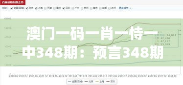 雅人深致 第3页