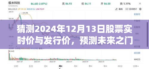 深度洞察，预测2024年股票实时价与发行价的未来之门