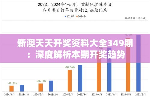 新澳天天开奖资料大全349期：深度解析本期开奖趋势