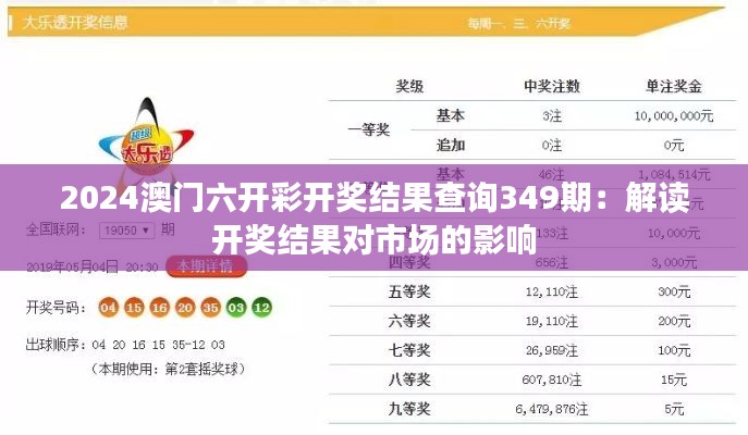 2024澳门六开彩开奖结果查询349期：解读开奖结果对市场的影响