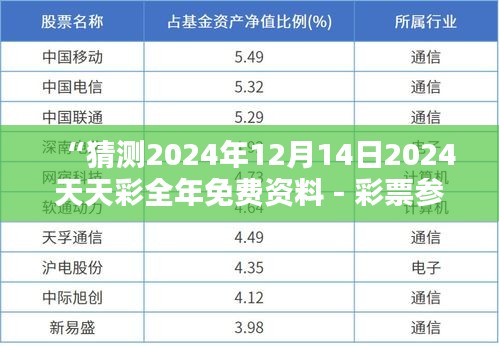 “猜测2024年12月14日2024天天彩全年免费资料 - 彩票参考信息的丰富之源”