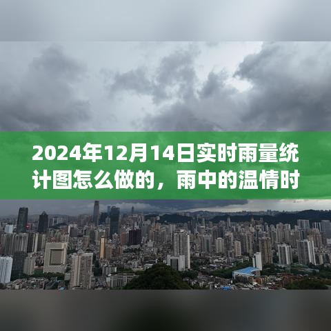 我与实时雨量统计图的奇妙故事，温情时光与雨中的探索
