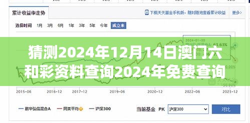 猜测2024年12月14日澳门六和彩资料查询2024年免费查询01-32期：探索六和彩数字背后的文化象征意义