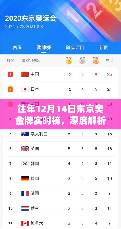 风流人物 第3页