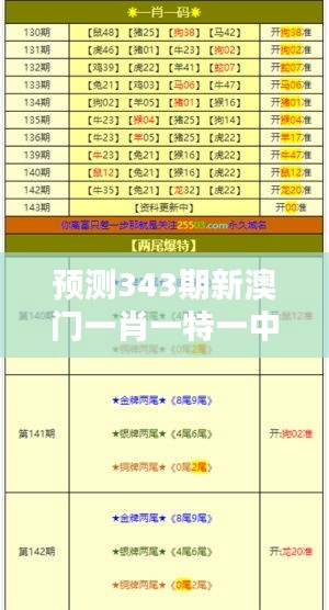 预测343期新澳门一肖一特一中：随机性与规律性的博弈，寻找必胜法则