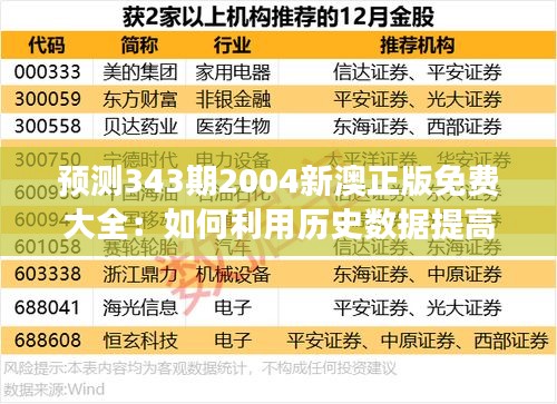 初告白 第3页