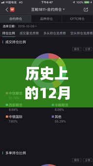 尘土飞扬 第3页