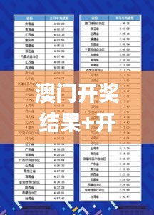 澳门开奖结果+开奖记录表生肖350期,成果反馈落实_Prime3.359