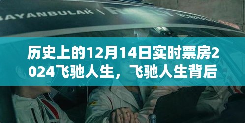 飞驰人生背后的美景与心灵之旅，探寻自然秘境的奇妙旅程——实时票房追踪