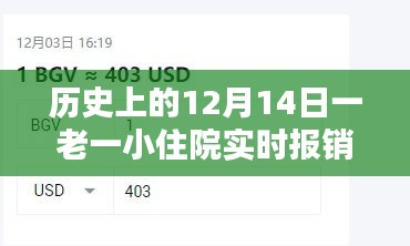 历史上的12月14日，一老一小住院实时报销产品深度评测与实时报销体验概述