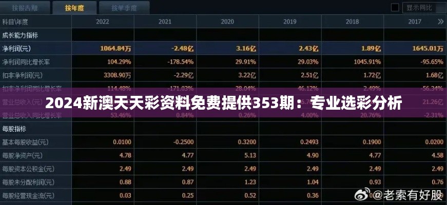 容光焕发 第3页