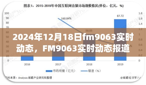 公司简介 第171页