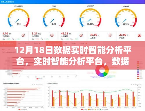实时智能分析平台的双刃剑效应解析，数据时代的挑战与机遇